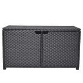 Landon & Co. 51.05 x 23.82-in 124-Gallon Black Metal Deck Box
